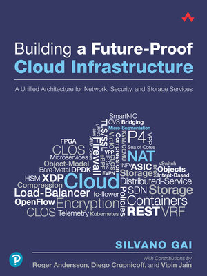 cover image of Building a Future-Proof Cloud Infrastructure